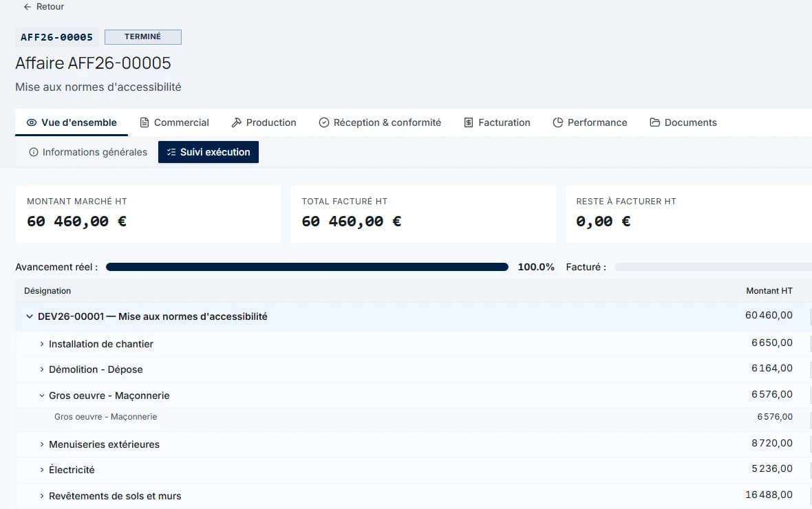 Suivi d'avancement d'une affaire easyBTP avec comparaison prévu et réalisé